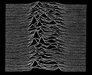 unknown pleasures