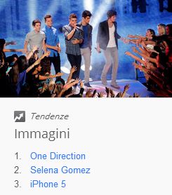 Tendenze Ricerca Immagini Google 2012