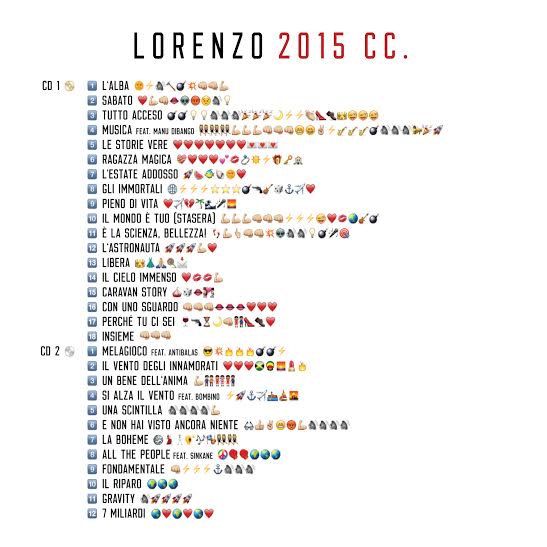 Jovanotti - Lorenzo 2015 CC - Artwork